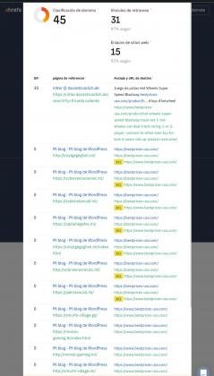 sell amazon affiliate website